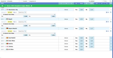 football ante post betting.